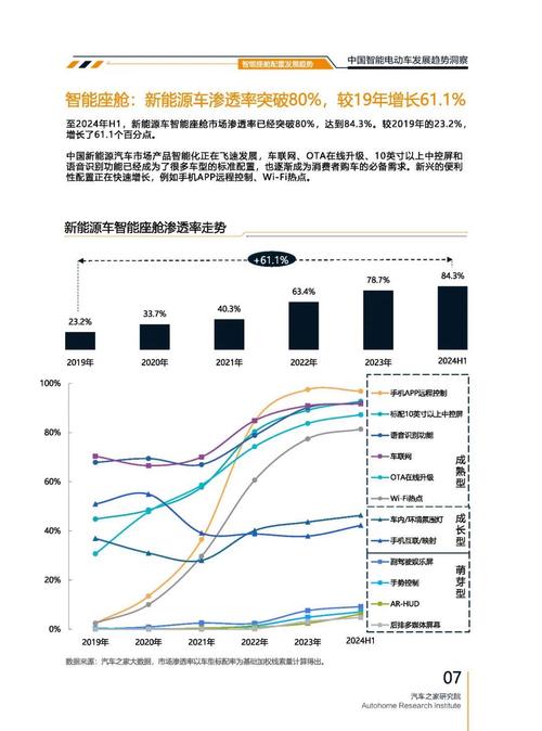 成都29起亚对未来市场的预测，名爵汽车品牌文化的传播